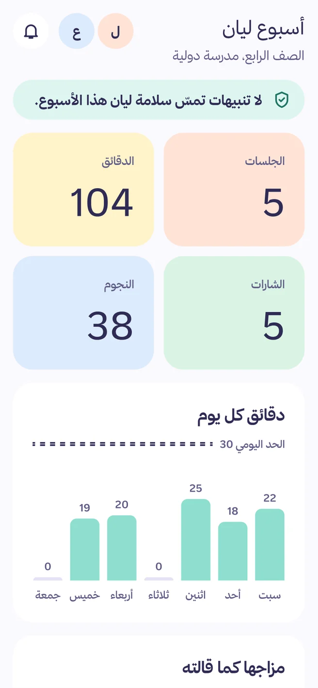 لوحة الأهل، «أسبوع ليان»: لا تنبيهات تمسّ سلامتها هذا الأسبوع، 5 جلسات، 104 دقائق، 5 شارات، 38 نجمة، ورسم لدقائق كل يوم.